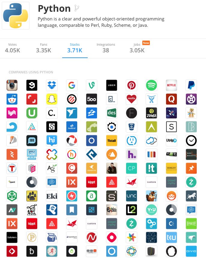 top-py-companies